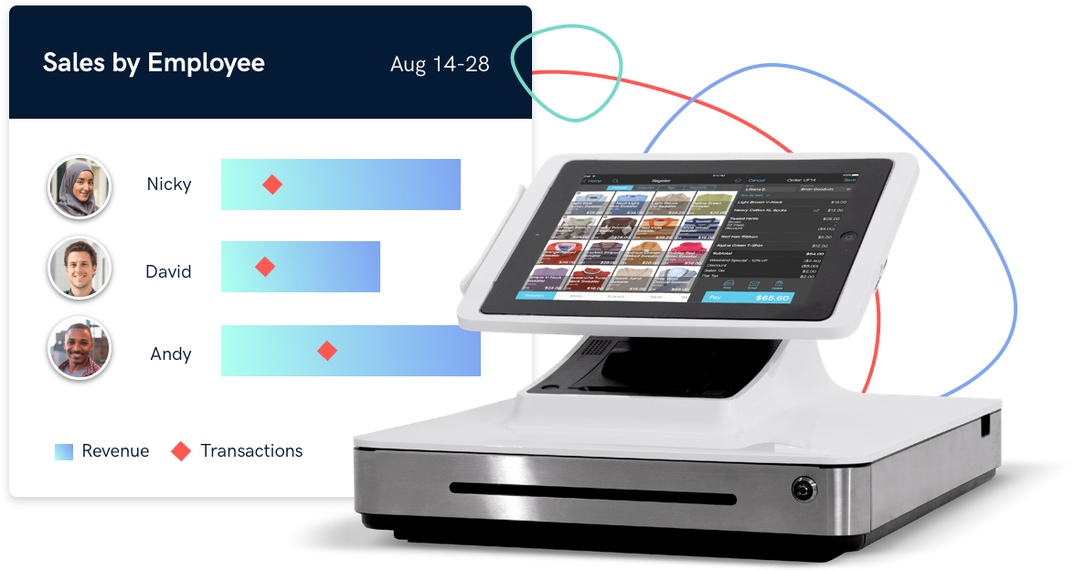 POS-Retail-Features-Illustration POS-Retail-Features-Illustration