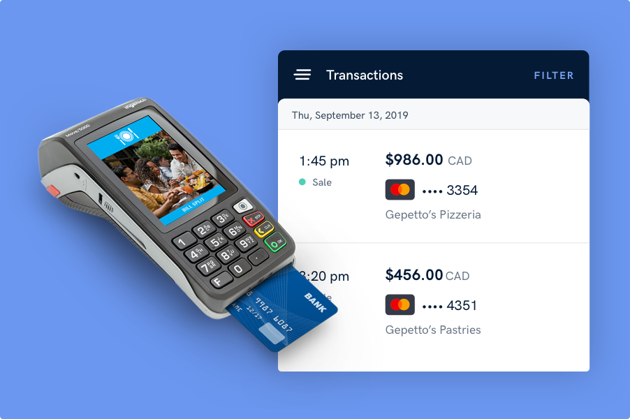Payment Processing Payment Processing