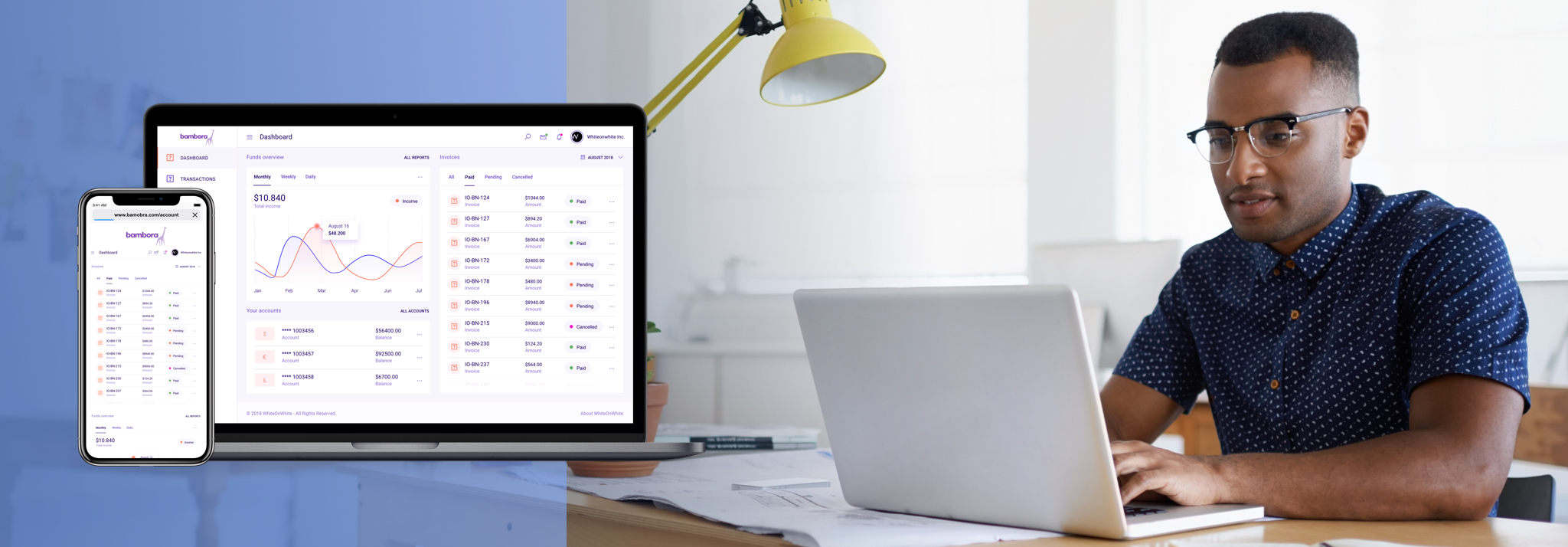 dPerfect-subscription-ervices dPerfect-subscription-ervices