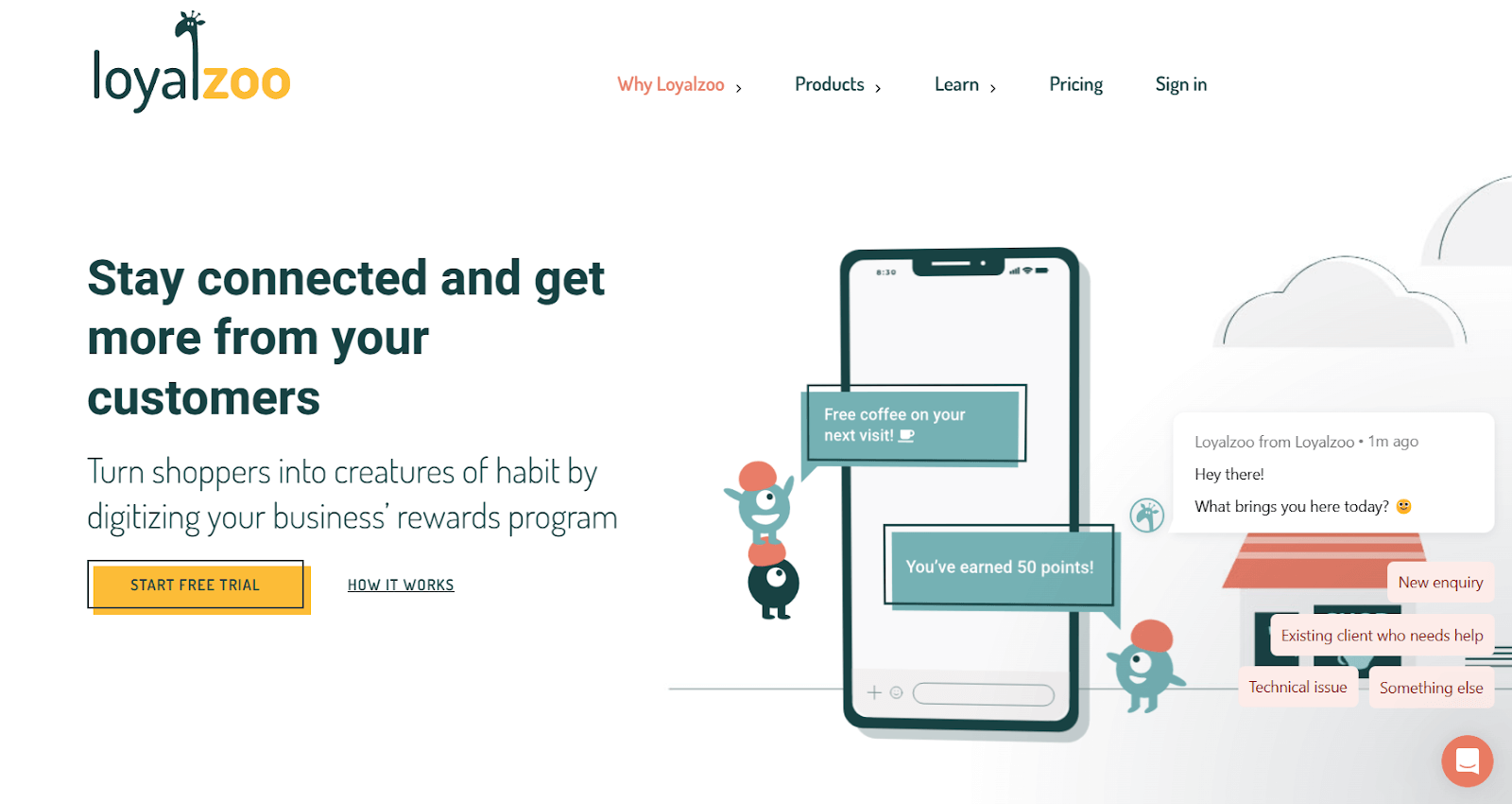 Loyalzoo best customer loyalty software.