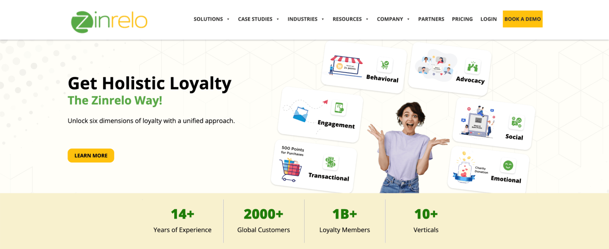 Best eCommerce Loyalty Programs Zinrelo