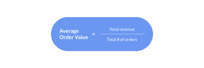 Average order value formula