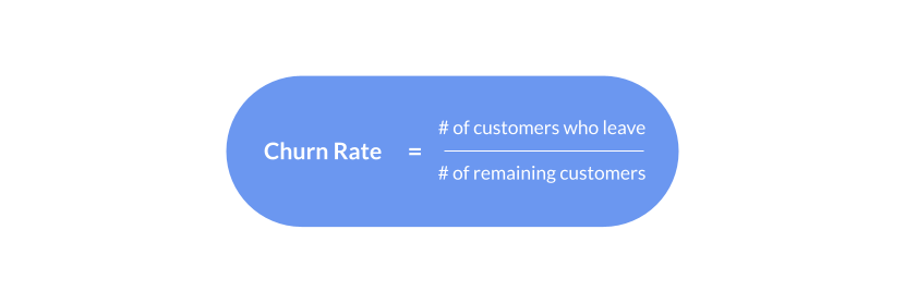 Churn rate formula