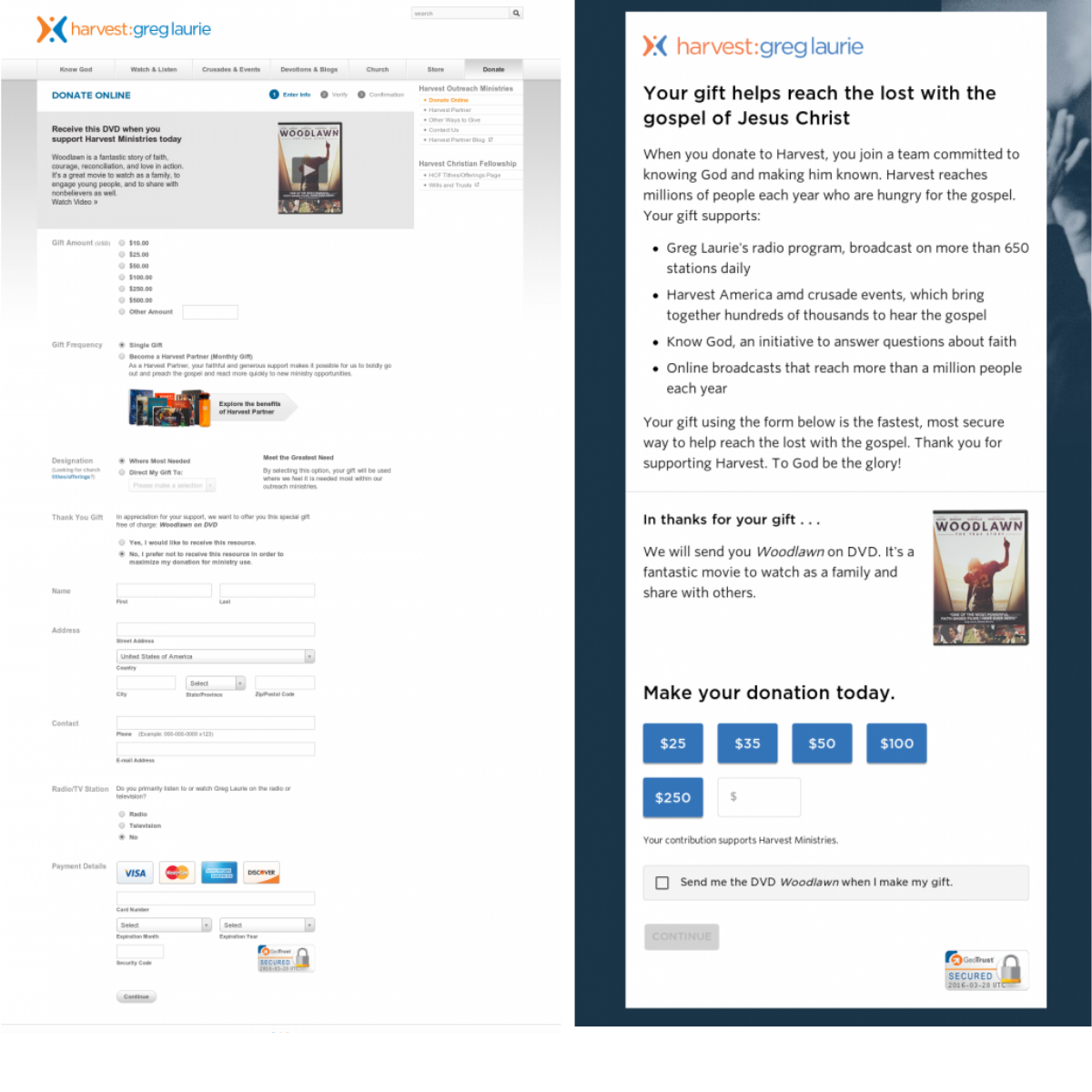 Donation form optimization