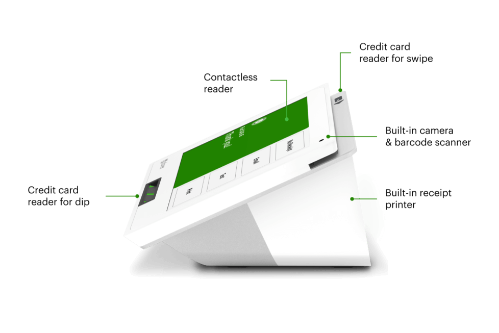Clover Mini POS machine displaying its key features