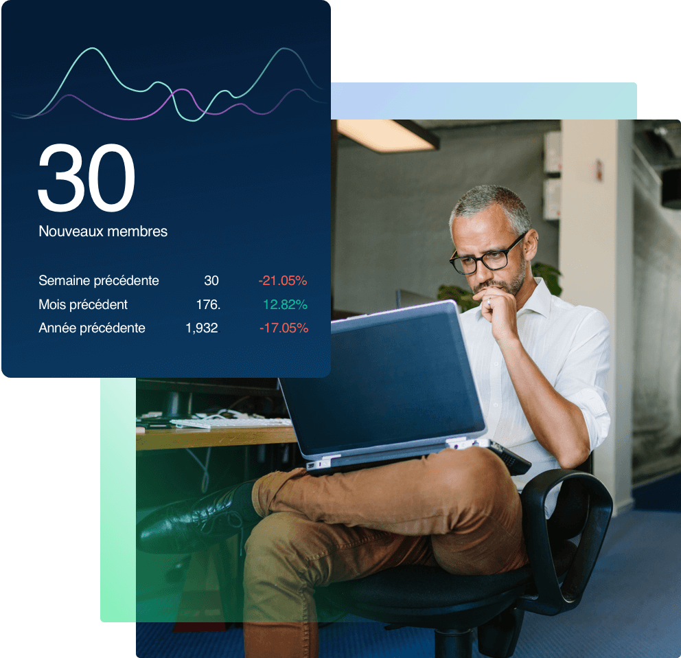 Paystone rapports et analyses