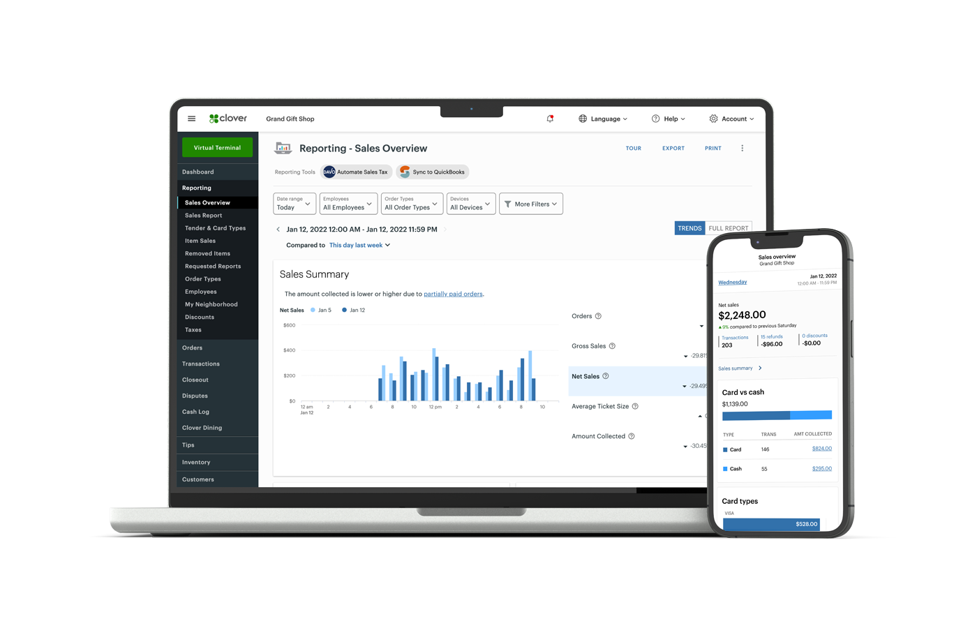 Laptop and mobile displaying Clover dashboard monitoring real-time transaction reports